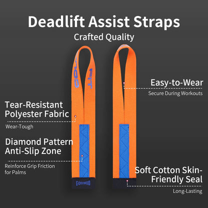 GripForce Pro – Lifting Straps for Strength Training (2-Pack)