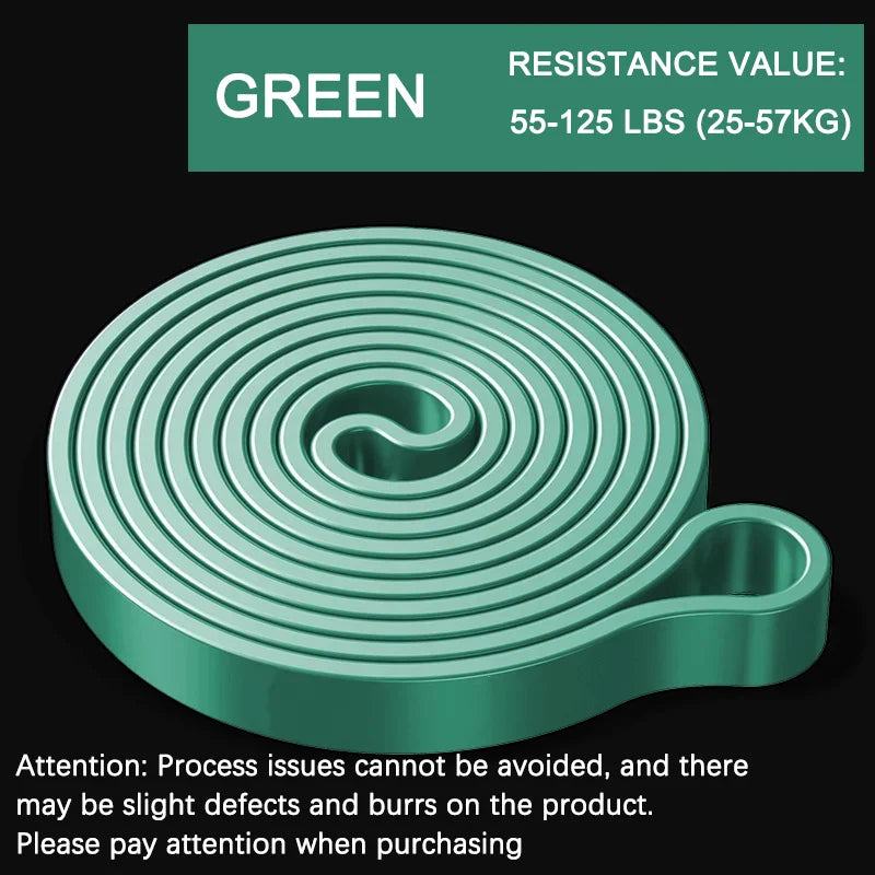 IronFlex Power Band – Heavy Duty Resistance Band (175–250 lbs)